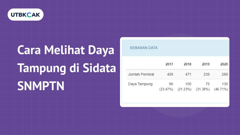 Cara Melihat Daya Tampung di Sidata SNMPTN-min