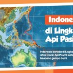 Lingkaran Api Pasifik