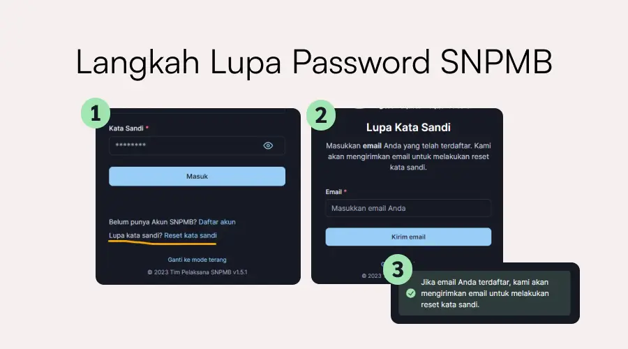 Langkah Lupa Password SNPMB