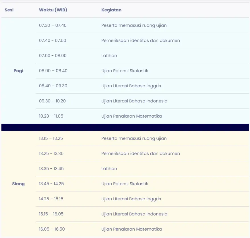 Jadwal Ujian SMMPTN Barat 2025