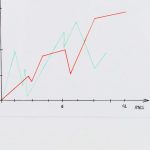 cara menghitung keketatan jurusan