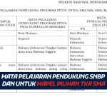 mapel pendukung snbp 2026 dan mapel pilihan tka sma