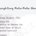 Cara Menghitung Rata-Rata Skor UTBK
