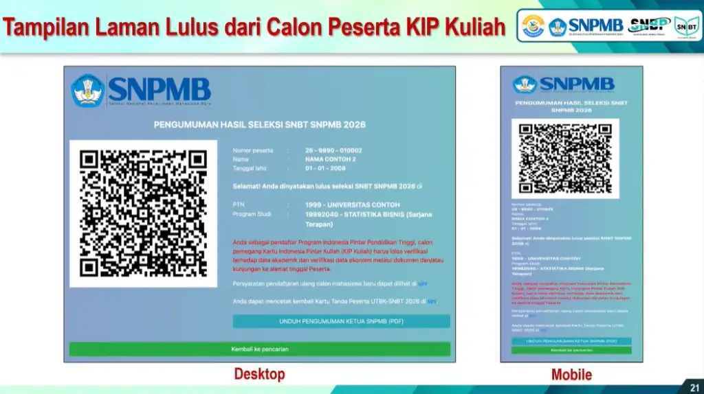 Tampilan Lolos KIP Kuliah