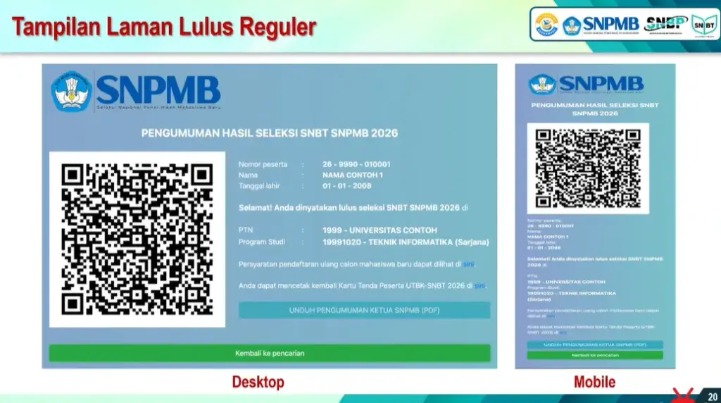 Tampilan Lolos Reguler